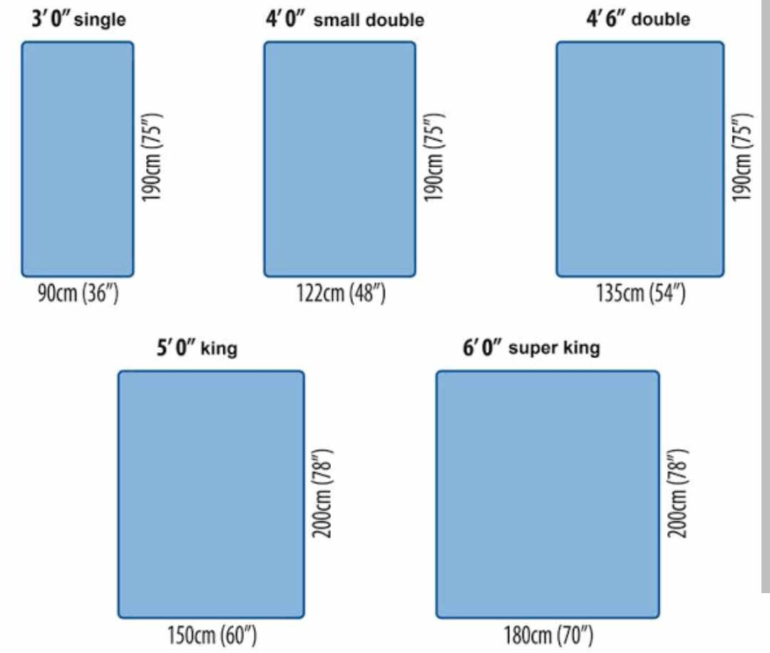 Florida Ottoman Bed | Including Mattress